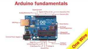 Read more about the article Arduino și protocolul One Wire