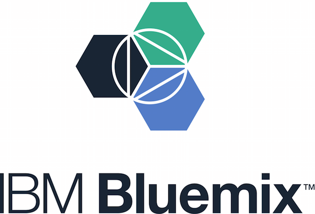 crisstel.ro IBM BlueMixTM IoT temperaturii și umidității platformă cloud panou de control secțiuni de supraveghere